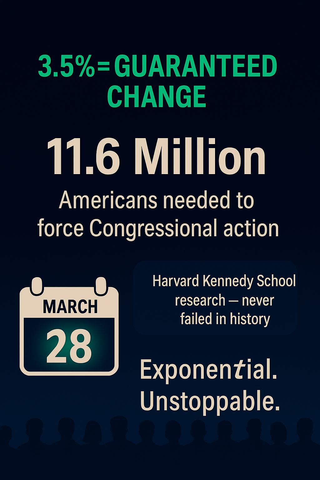 3.5% Means Guaranteed Change - March 28, 2026