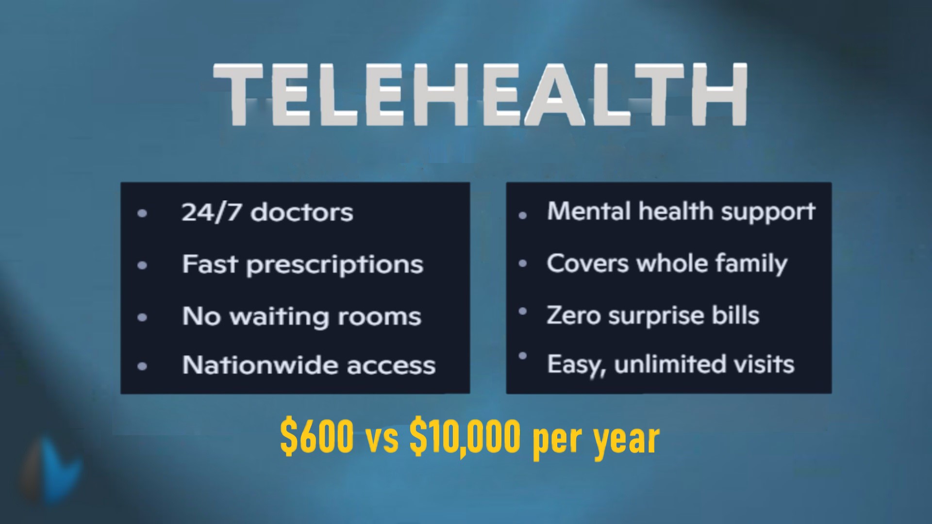 Telehealth Benefits: 24/7 doctors, fast prescriptions, no waiting rooms, mental health support, zero surprise bills — under $50/mo