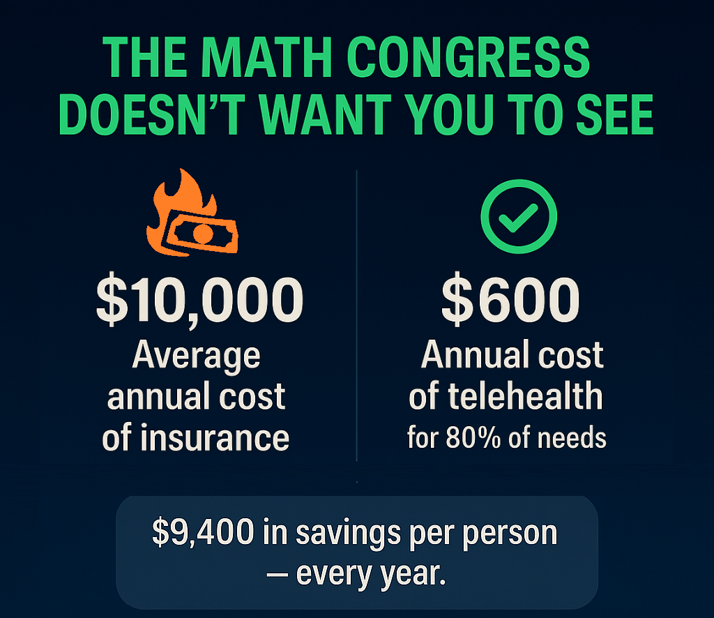 The Math Congress Doesn't Want You to See - $10,000 insurance vs $600 telehealth